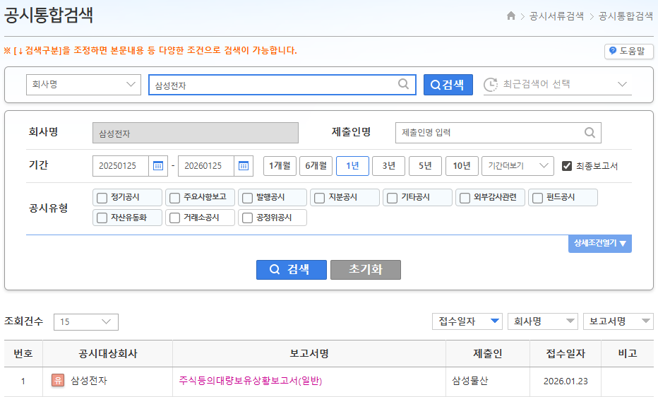 DART, 전자공시 필수 확인사항, 재무제표, 현금흐름 영업활동, CFO 분석, 사업보고서, 수주잔고 가동률 체크, 주식투자 DART 활용법, 분기보고서 경영진단, 감사보고서, 테마주 재무상태표, 부채비율