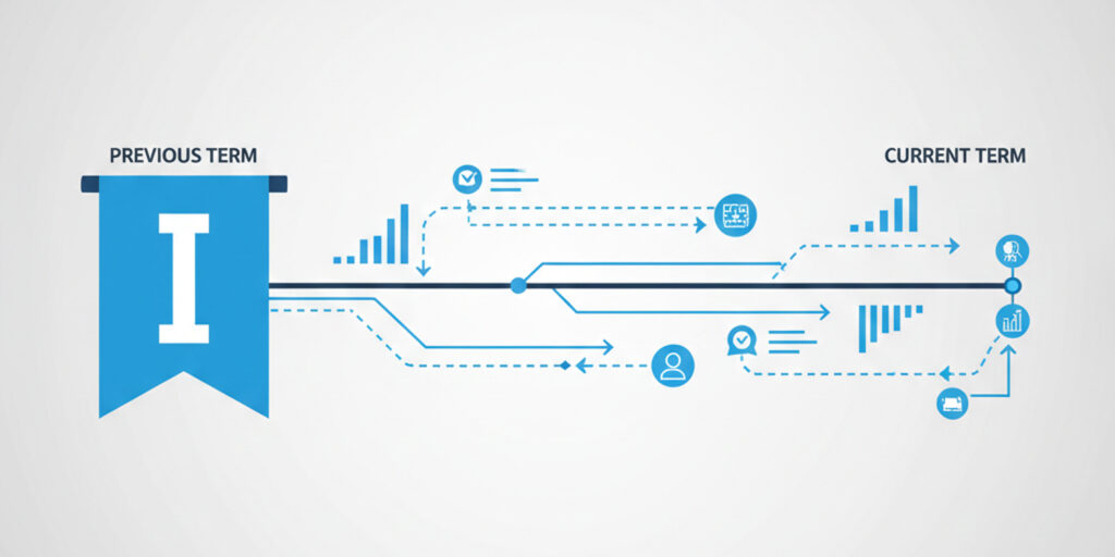 트럼프 한국 관세, 한국 관세 25%, 트럼프 관세 인상, 대미투자특별법, 현대차 관세, 삼성전자 관세, 셀트리온 관세, 한미 무역 갈등, 코스피 전망, 수출주 투자, 관세 피해주, 미국 투자 수혜주, 테일러 팹, 트럼프 협상 전략, 관세 대응 전략, 한미 FTA, 무역 불균형, 투기 지역, 현대차 조지아 공장, SK하이닉스 HBM, 삼성바이오로직스, 한국 자동차 산업, 바이오 주식, 반도체 주식, 내수주, 방어주, 환율 투자, 달러 강세, 코스피 조정, 증시 변동성, 트럼프 1기, 협상 패턴, 중간선거, 미국 우선주의, 공급망 재편, 한국 투자자, 코스피 투자, 서울 증시, 한국 수출 기업, 국내 주식 시장, 한국 경제, 대한민국 무역, 한국 제조업, 국내 투자 전략, 한국 개인투자자, 서울 금융가, 부산 수출, 인천 제조업, 한국 증권사, 트럼프 관세 현대차 영향, 한국 관세 25% 언제부터, 대미투자특별법 내용, 삼성전자 테일러 팹 투자, 셀트리온 미국 매출, 트럼프 협상 패턴 분석, 한미 무역협상 전망, 관세 회피 전략, 수출주 매도 타이밍, 미국 투자 수혜주 추천, 코스피 관세 영향, 환율 헤지 방법, 트럼프 관세 대응 방법, 수출주 지금 팔아야 하나, 현대차 주가 전망, 삼성전자 괜찮을까, 관세 피해 종목, 관세 수혜 종목, 협상 결과 예상, 코스피 언제 회복, 지금 사야 할 주식, 안전한 투자 방법