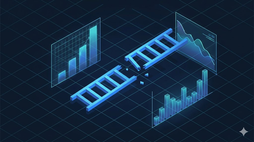 FinPicker(핀피커)의 글 : 2026, K자형 양극화 심화! 설명 이미지